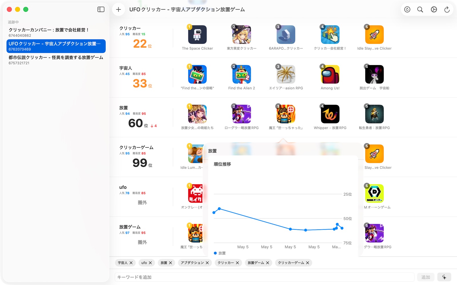 AppRank の順位推移グラフ