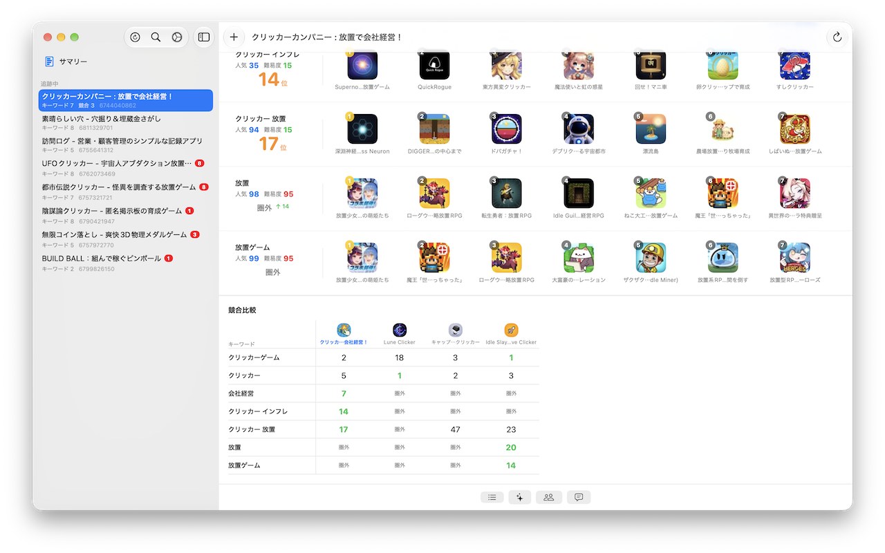 Mac 版の競合比較。キーワードごとに自分と競合の順位が表で並ぶ