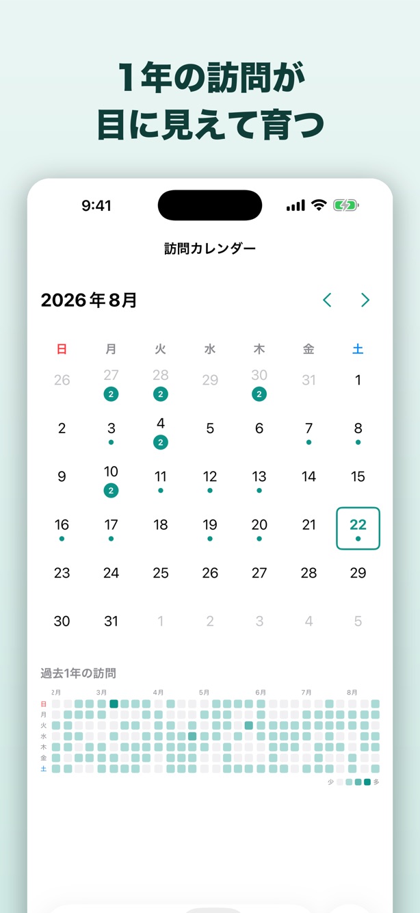 訪問ログの記録画面